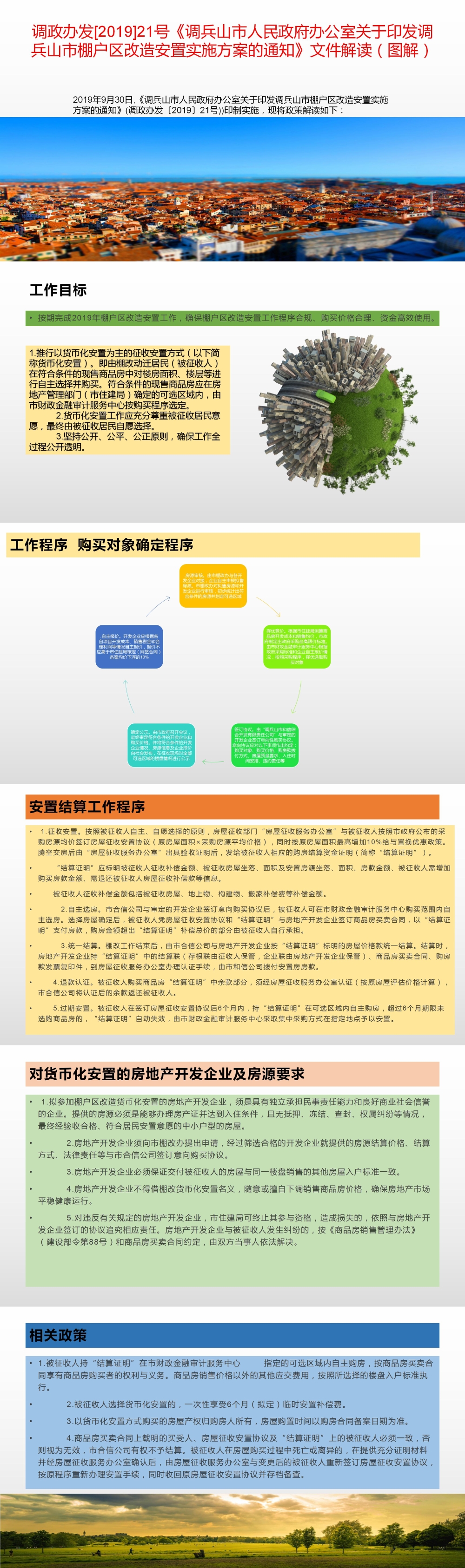 调政办发[2019]21号《调兵山市人民政府办公室关于印发调兵山市棚户区改造安置实施方案的通知》文件解读（图解）